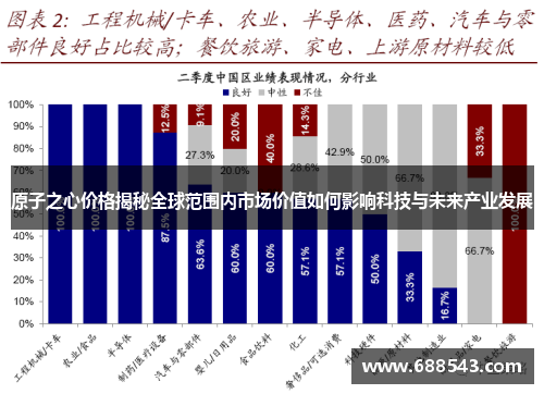 原子之心价格揭秘全球范围内市场价值如何影响科技与未来产业发展