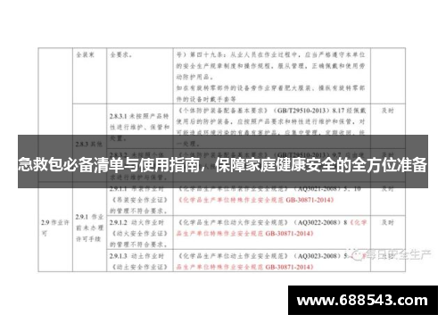 急救包必备清单与使用指南，保障家庭健康安全的全方位准备